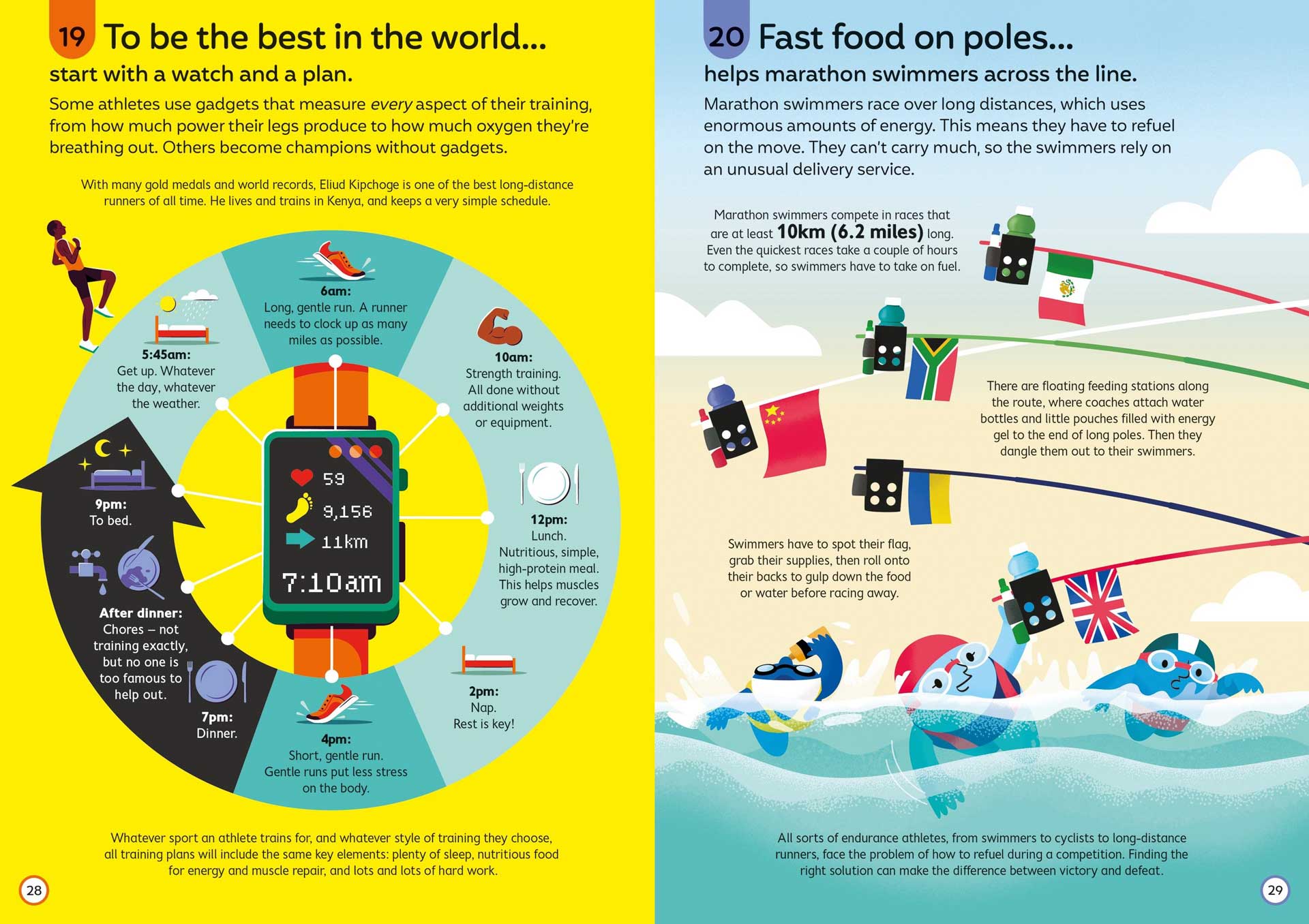100 Things to Know About Sport by Usborne spread 3