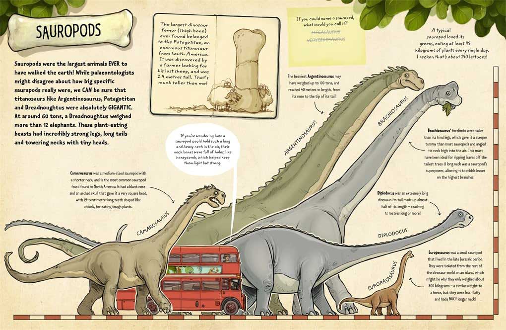 Doodle with Duddle: How to Draw Dinosaurs by Jonny Duddle spread 2