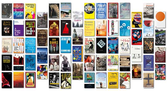 A-Level set texts