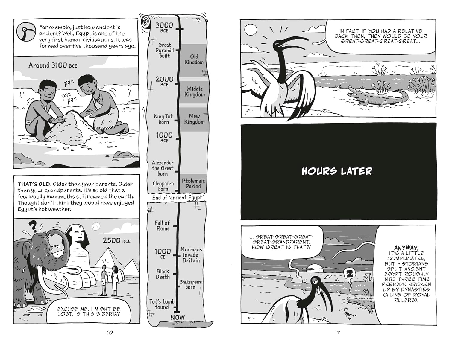 Pets Tell Tales: Ancient Egypt by Rik Worth and Jordan Collver