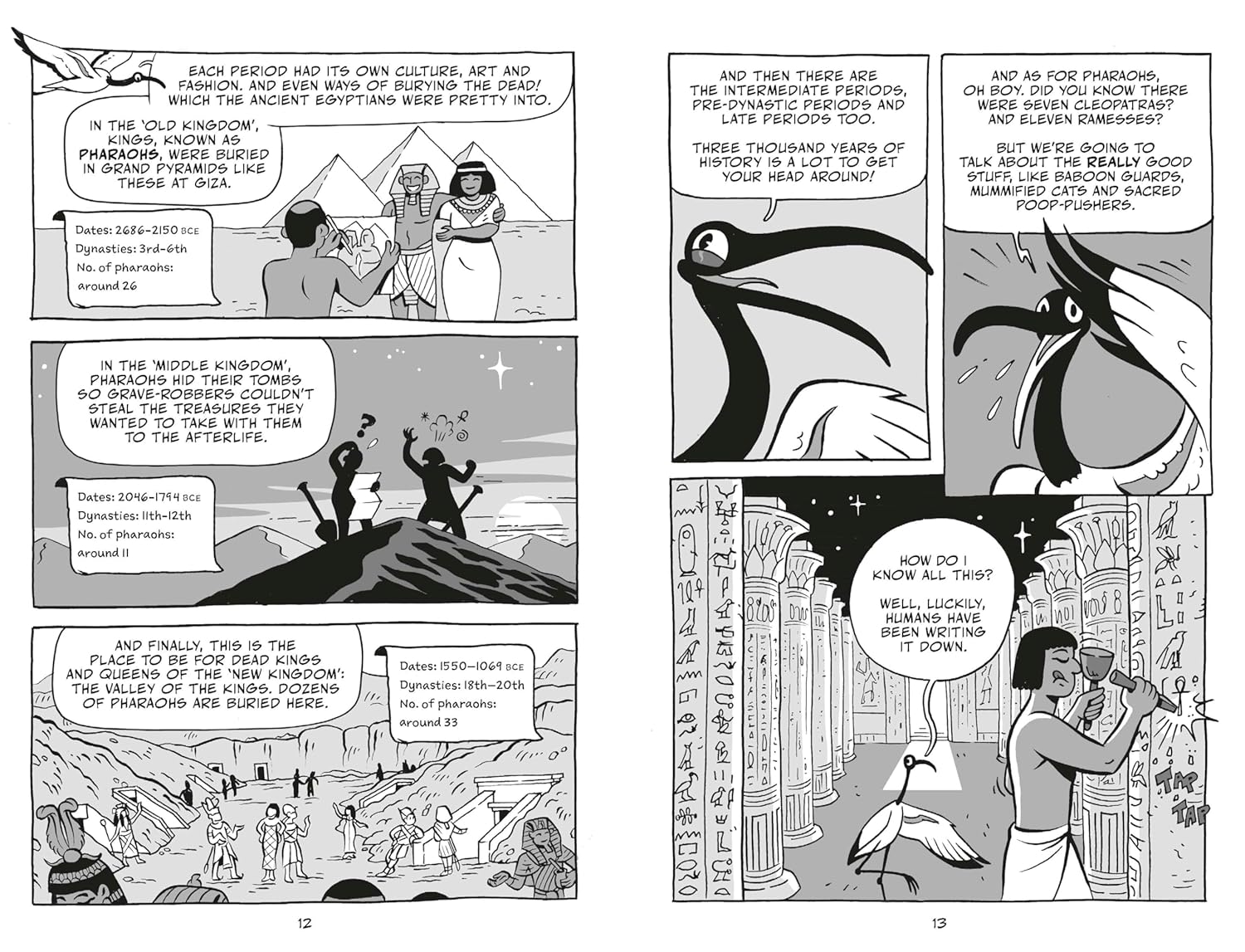 Pets Tell Tales: Ancient Egypt by Rik Worth and Jordan Collver