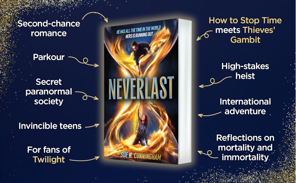 Neverlast by Sue H. Cunningham