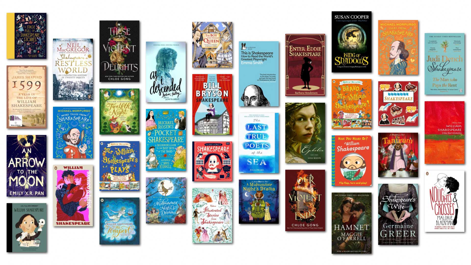 Shakespeare books for children and teens | School Reading List